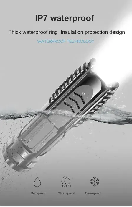 Rechargeable Flashlight Image 7
