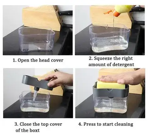Usage instructions
