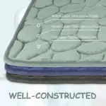Super Absorbent Floor Mat - Image 2