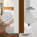 Waterproof Noise & Pest Blocking Door Bottom Seal Strip