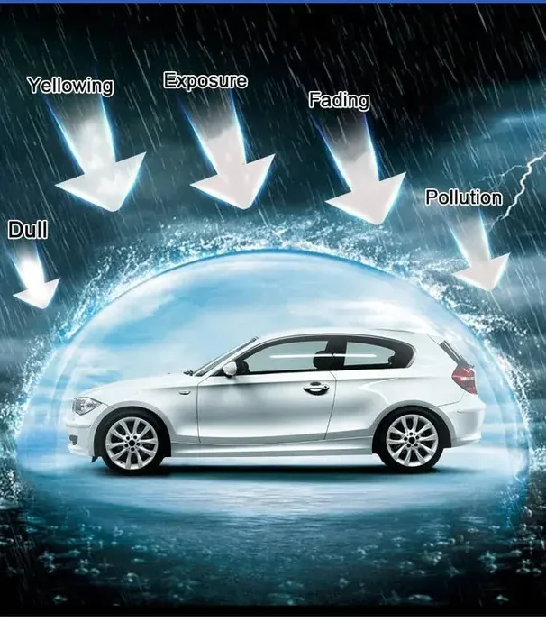 Cleaning agents in Oil-Free Car Glass Brush